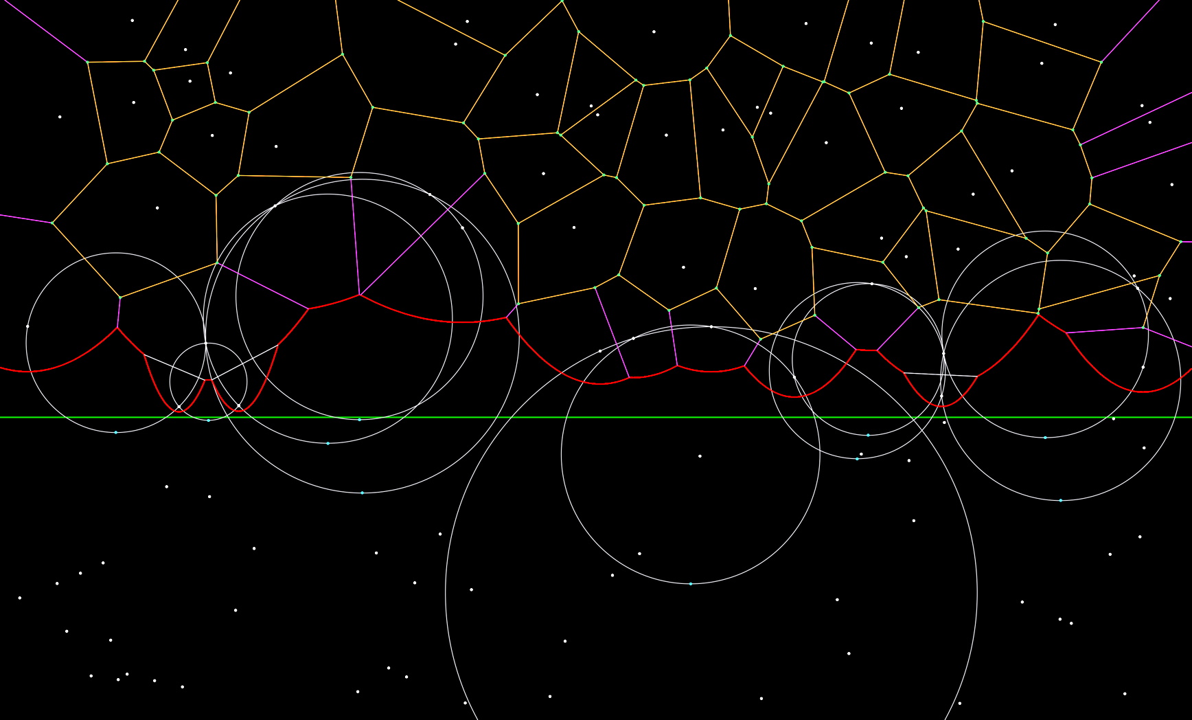 Voronoi diagram construction